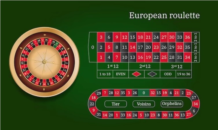 European roulette consistently returns 97.3% RTP due to fixed odds European roulette consistently returns 97.3% RTP due to fixed odds
